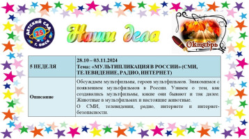 Тема недели с 28.10 - 03.11 «МУЛЬТИПЛИКАЦИЯ В РОССИИ» Тема недели с 28.10 - 03.11 «МУЛЬТИПЛИКАЦИЯ В РОССИИ».