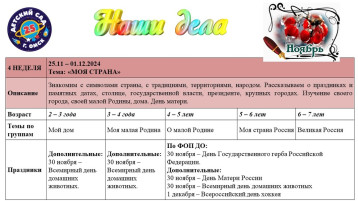 Тема недели с 25.11-01.12 "Моя страна" Тема недели с 25.11-01.12 "Моя страна".