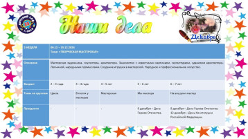 Тема недели с 09.12 - 15.12 "Творческая мастерская" Тема недели с 09.12 - 15.12 "Творческая мастерская".