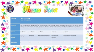 Тема недели с 16.12 - 22.12 "Праздники" Тема недели с 16.12 - 22.12 "Праздники".