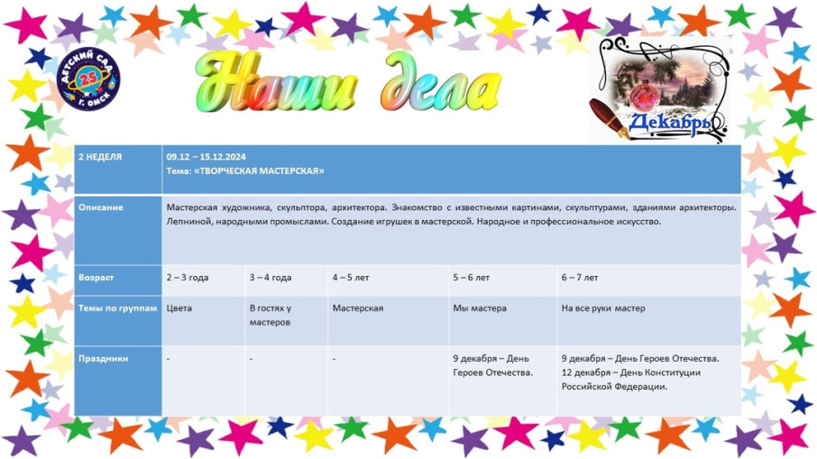 Тема недели с 09.12 - 15.12 "Творческая мастерская" Тема недели с 09.12 - 15.12 "Творческая мастерская".