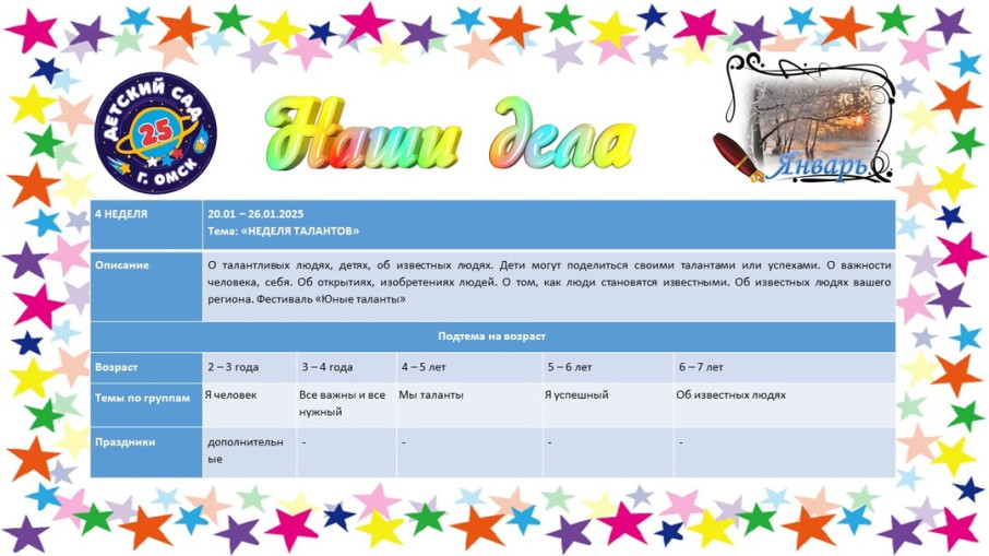 Тема недели с 20.01 - 26.01 "Неделя талантов" Тема недели с 20.01 - 26.01 "Неделя талантов".