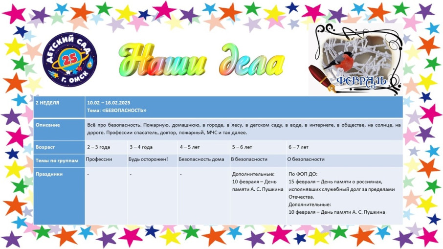 Тема недели с 10.02 - 16.02 "Безопасность" Тема недели с 10.02 - 16.02 "Безопасность".