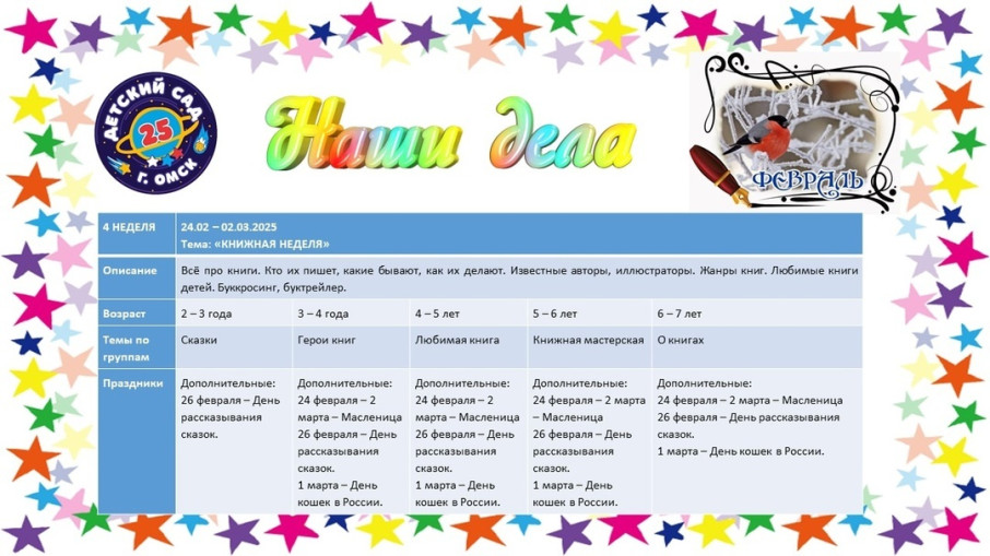 Тема с 24.02 - 02.03 "Книжная неделя" Тема с 24.02 - 02.03 "Книжная неделя".