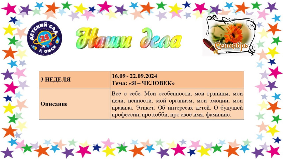 Тема недели "Я - человек" Тема недели "Я - человек".